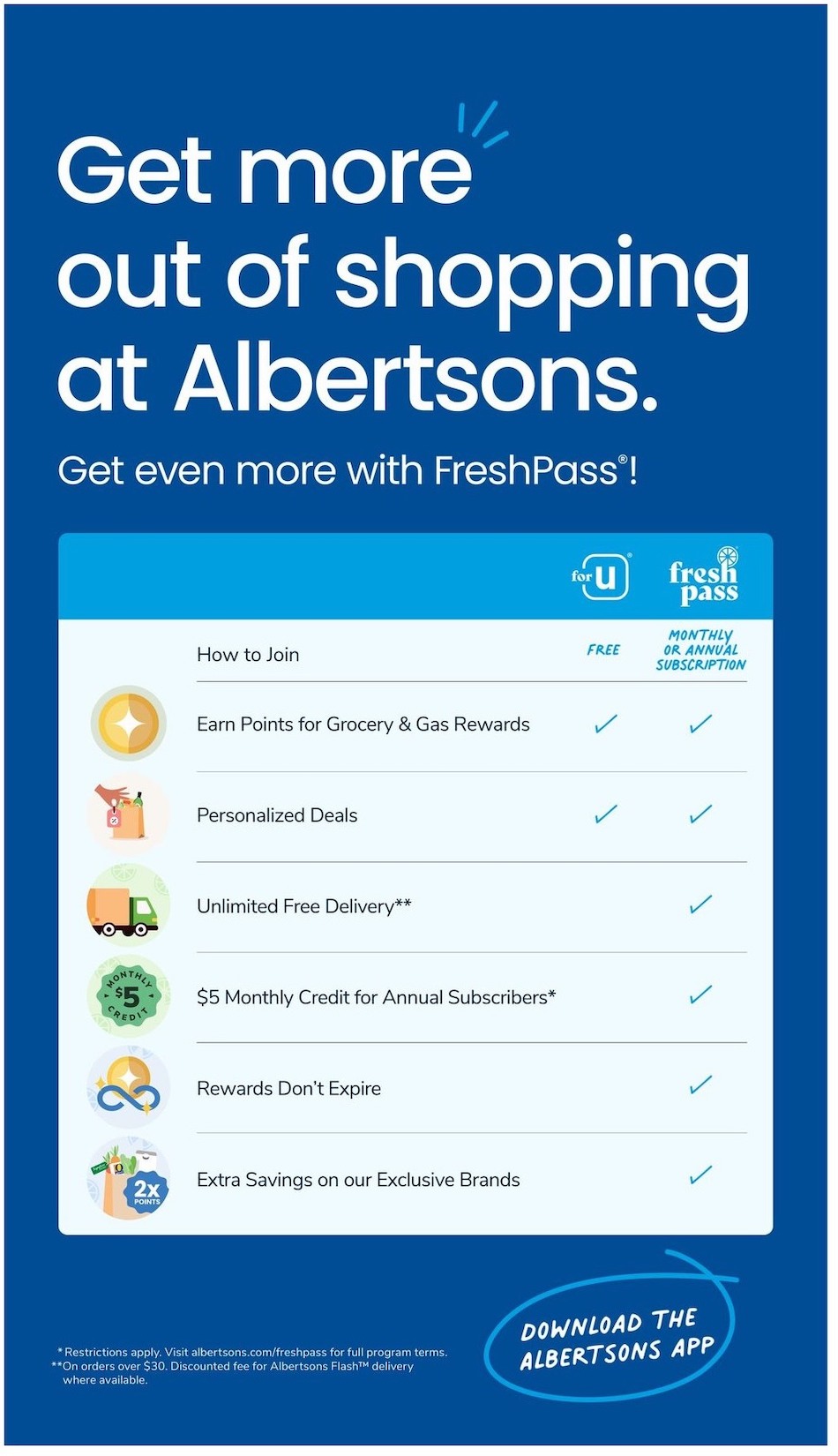 Albertsons Weekly Ad Sale 12th – 18th April 2023 Page 7