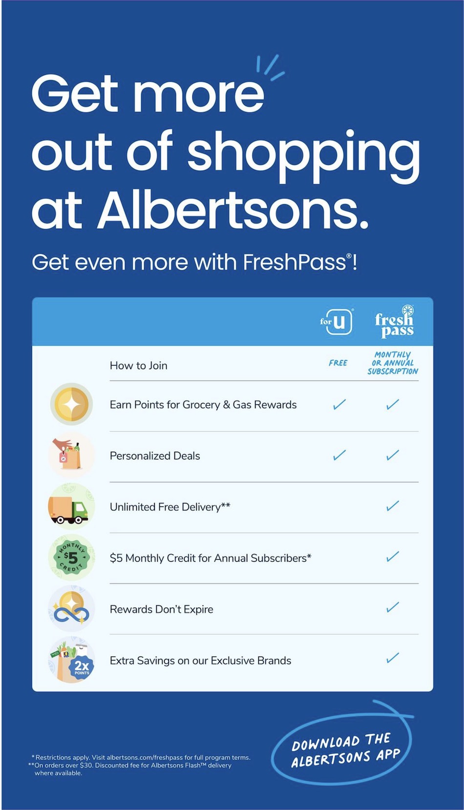 Albertsons Weekly Ad 1st – 7th May 2024 Page 7