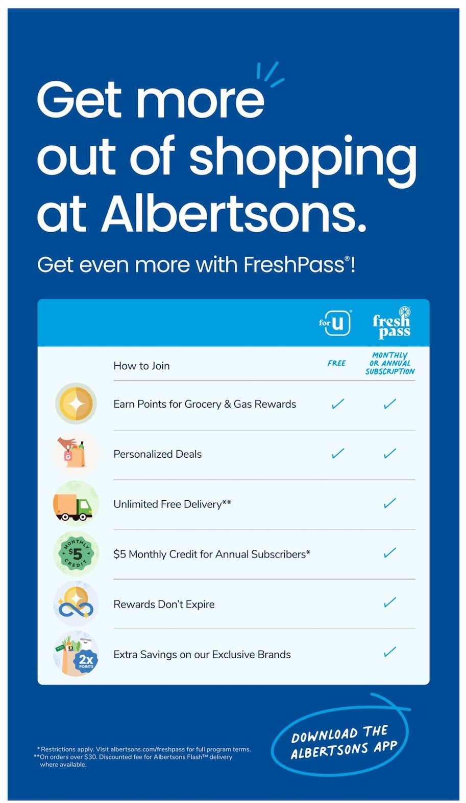 Albertsons Weekly Ad 24th – 30th May 2023 Page 7