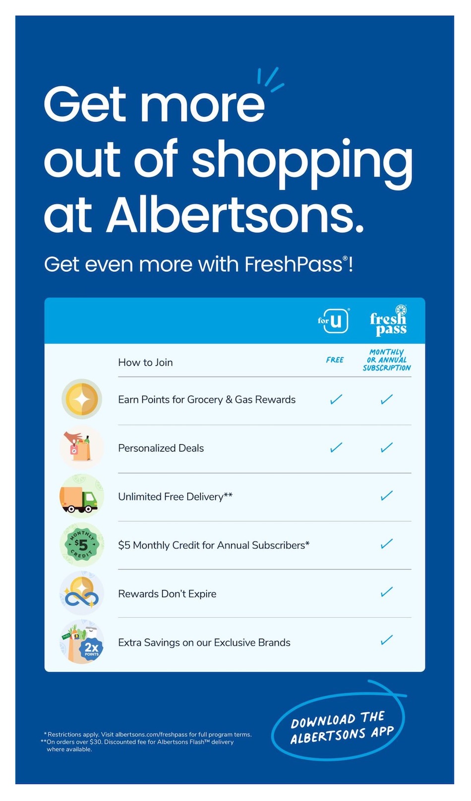 Albertsons Weekly Ad 24th – 28th November 2023 Page 3