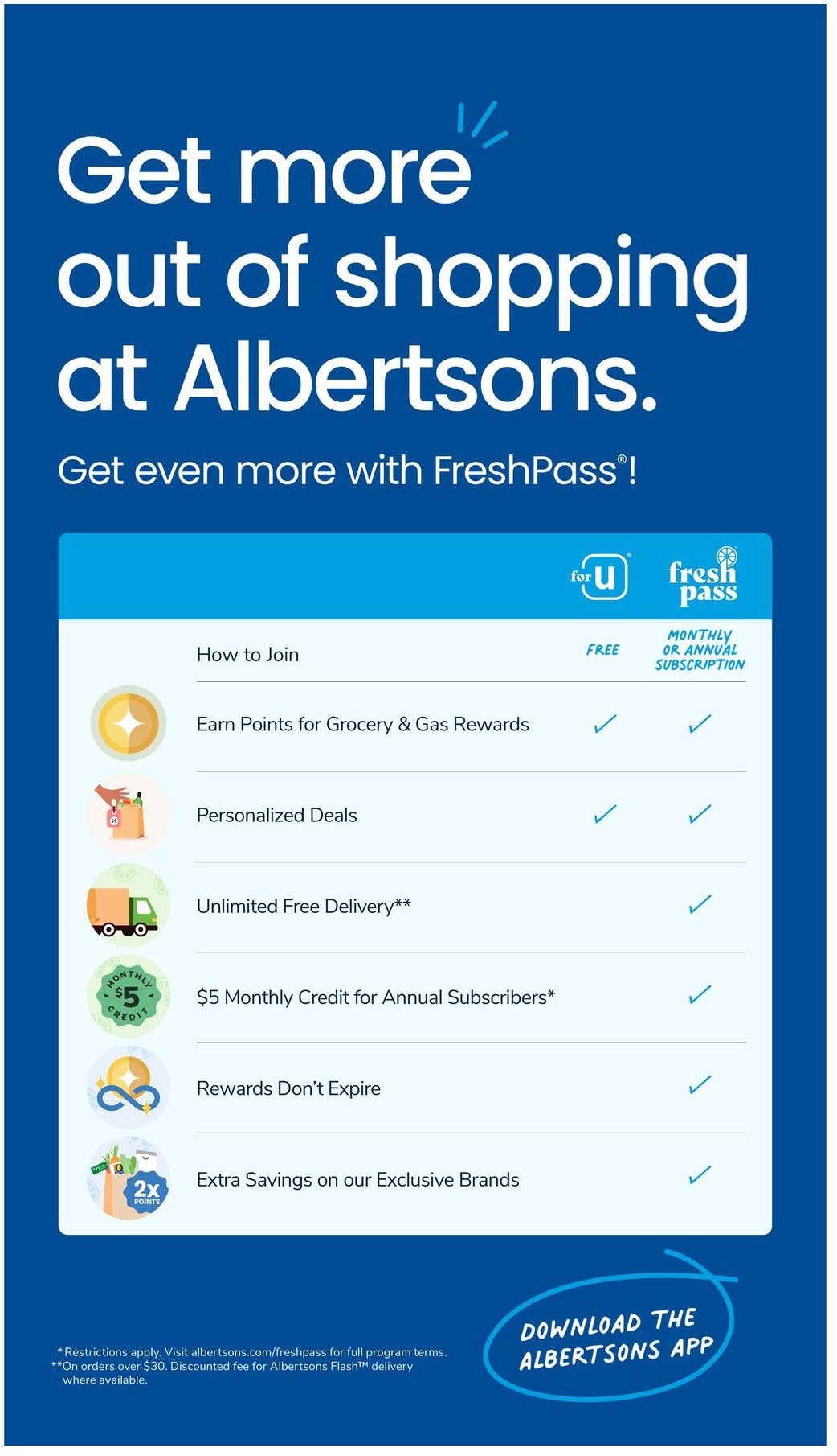 Albertsons Weekly Ad 20th – 26th September 2023 Page 5