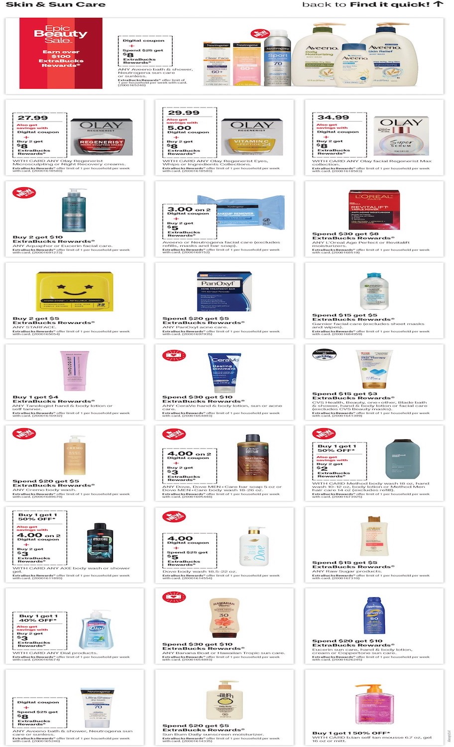 CVS Weekly Ad 14th – 20th April 2024 Page 13