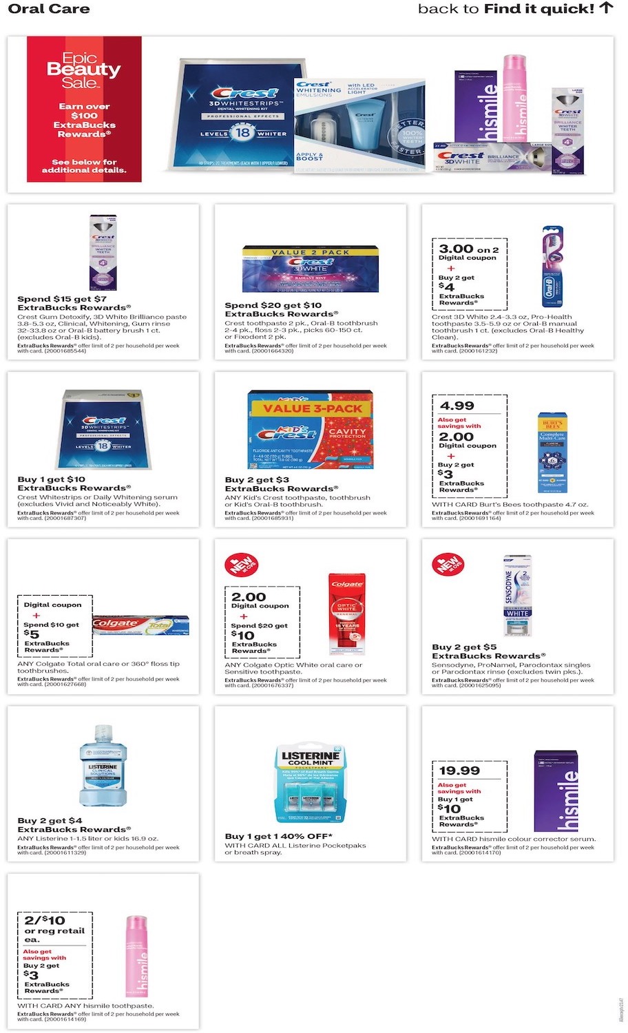 CVS Weekly Ad 14th – 20th April 2024 Page 15