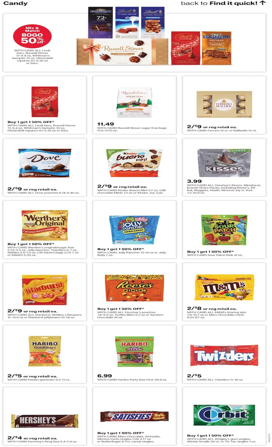 CVS Weekly Ad 14th – 20th April 2024 Page 17