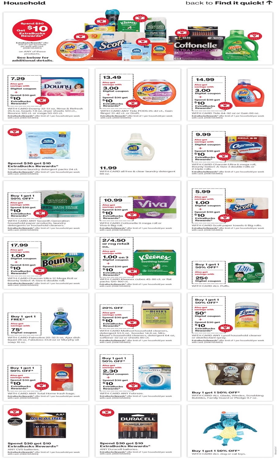 CVS Weekly Ad 14th – 20th April 2024 Page 19