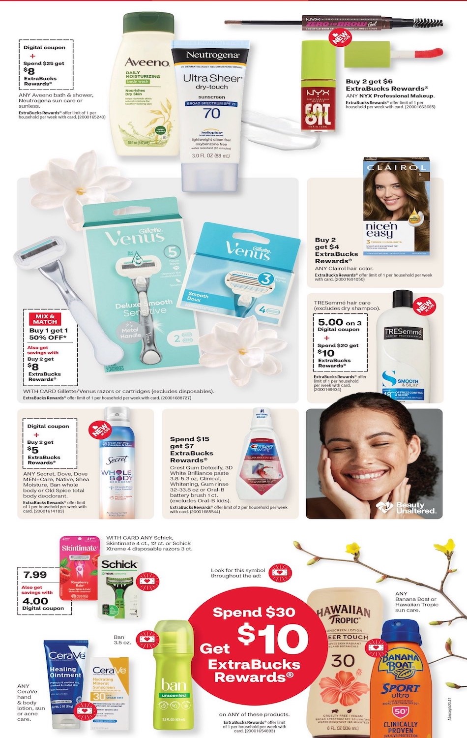 CVS Weekly Ad 14th – 20th April 2024 Page 2
