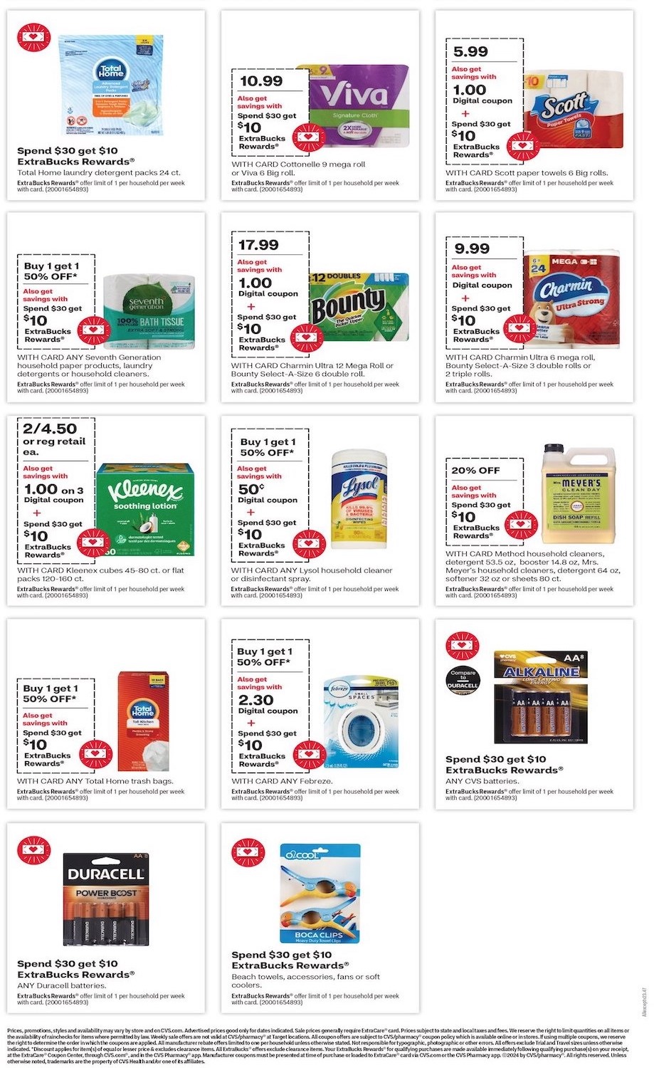 CVS Weekly Ad 14th – 20th April 2024 Page 22