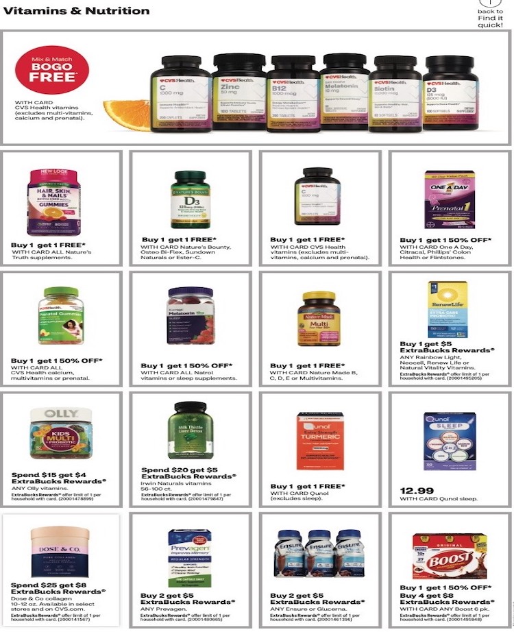 CVS Weekly Ad Easter 2nd – 8th April 2023 Page 12