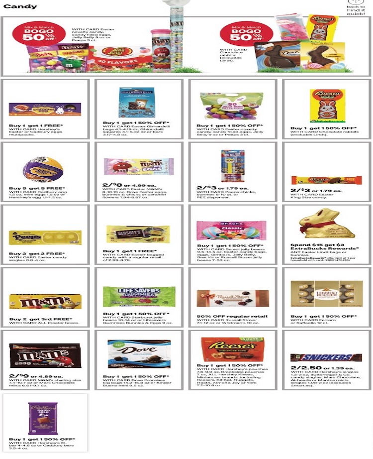 CVS Weekly Ad Easter 2nd – 8th April 2023 Page 21