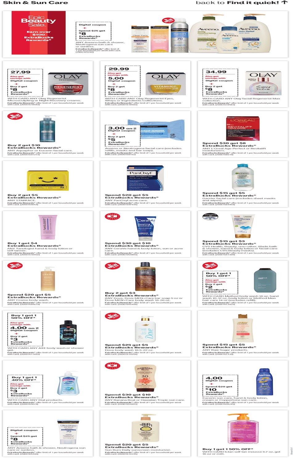 CVS Weekly Ad 21st – 27th April 2024 Page 12