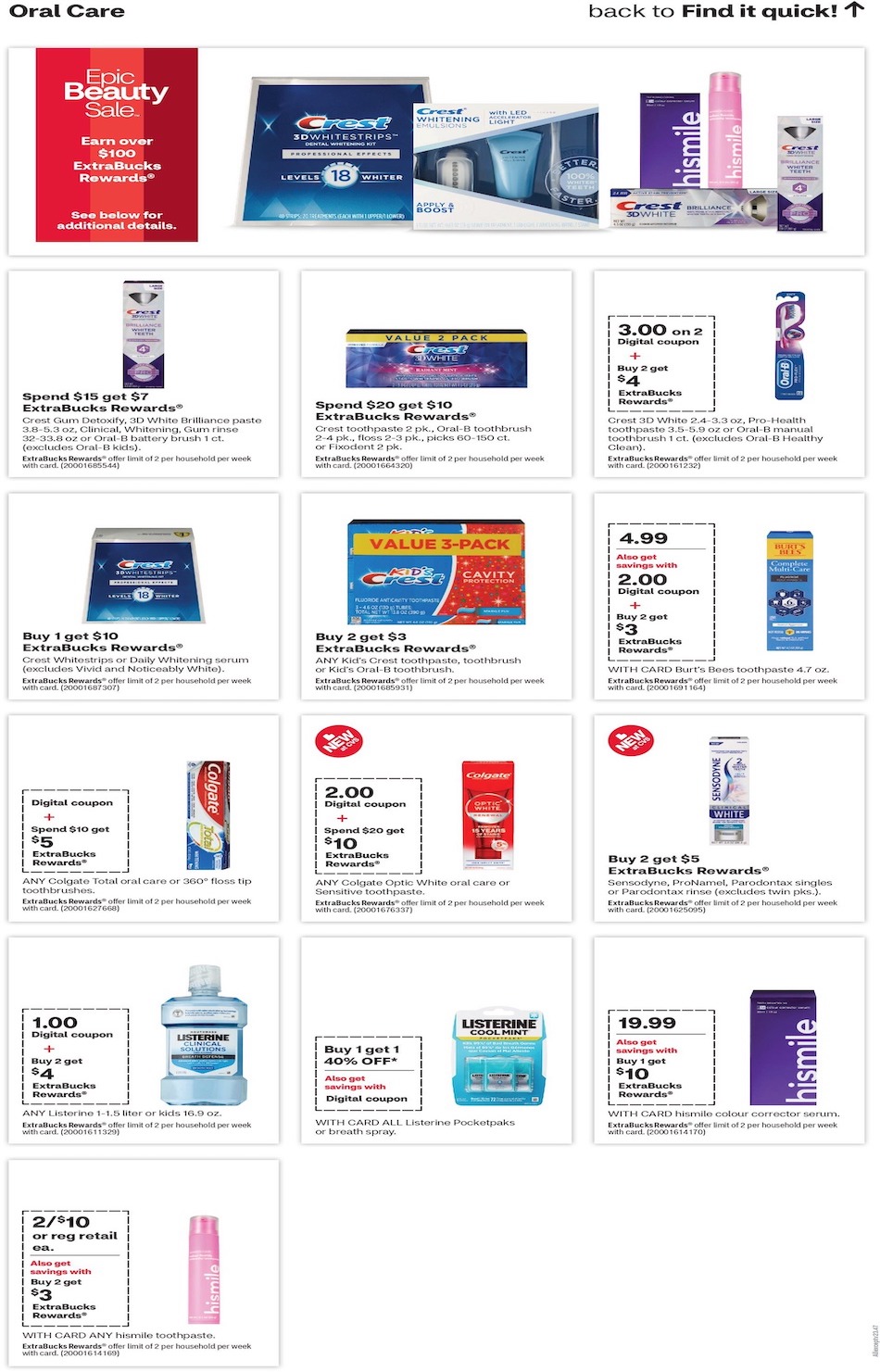 CVS Weekly Ad 21st – 27th April 2024 Page 14