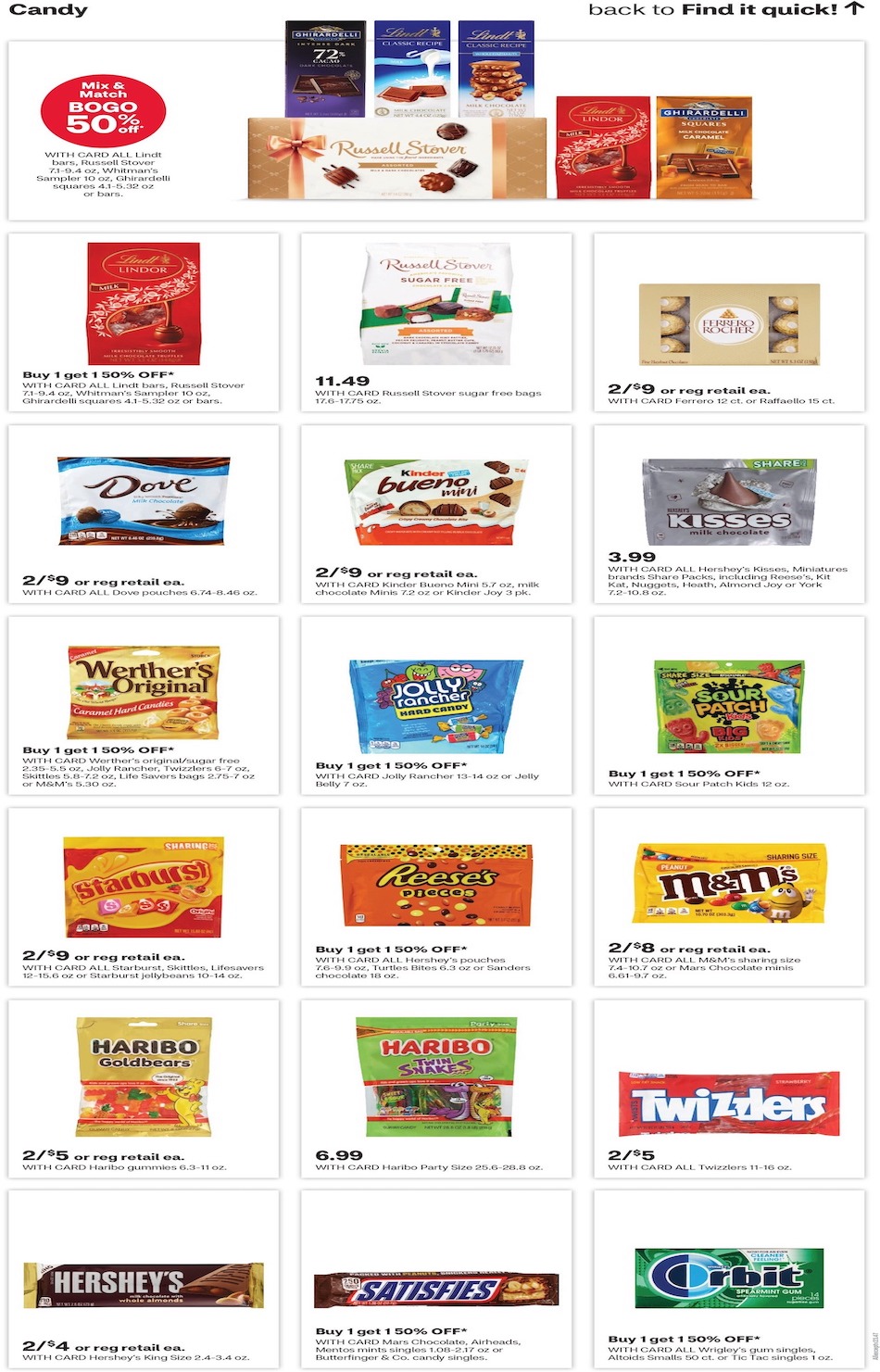 CVS Weekly Ad 21st – 27th April 2024 Page 16