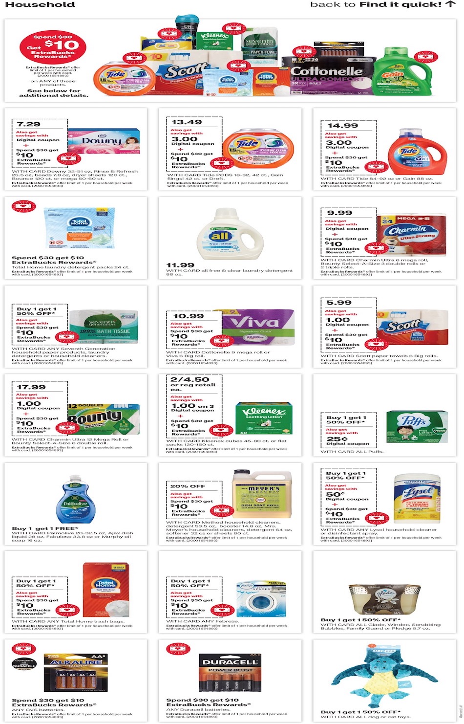 CVS Weekly Ad 21st – 27th April 2024 Page 18