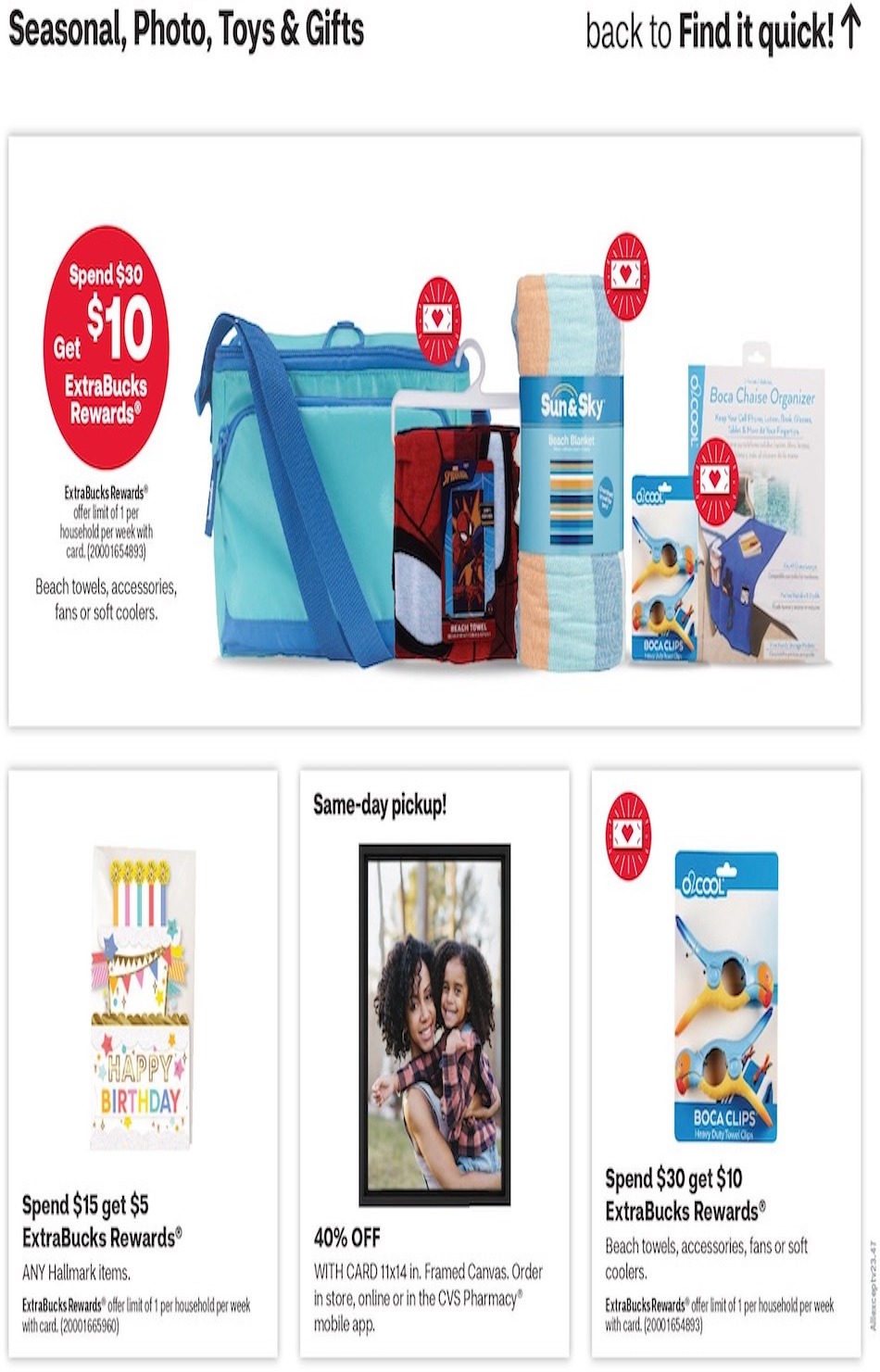 CVS Weekly Ad 21st – 27th April 2024 Page 19