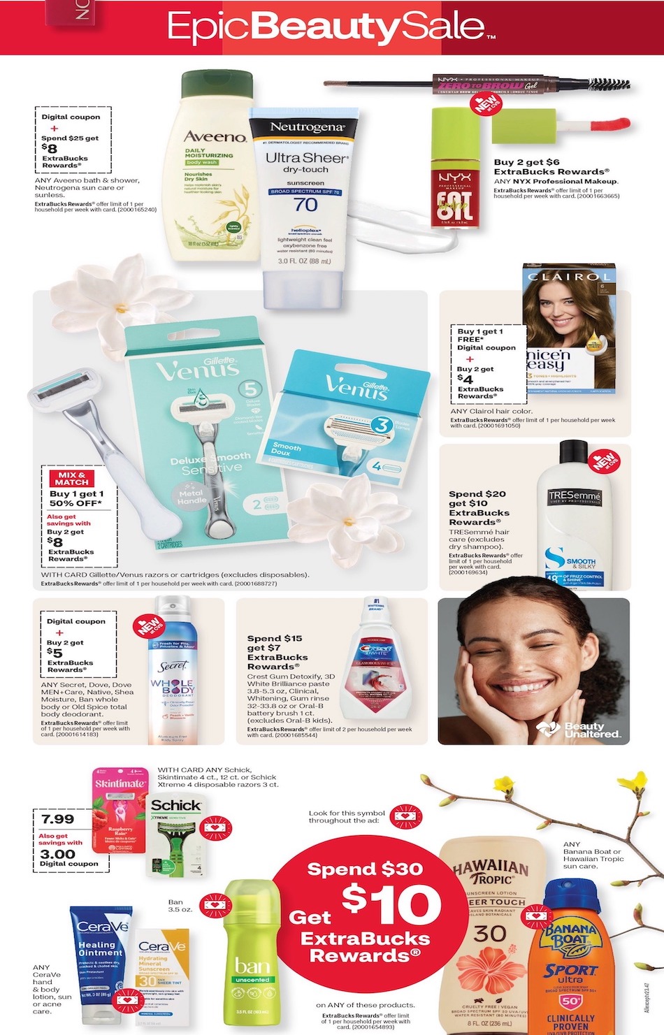 CVS Weekly Ad 21st – 27th April 2024 Page 2