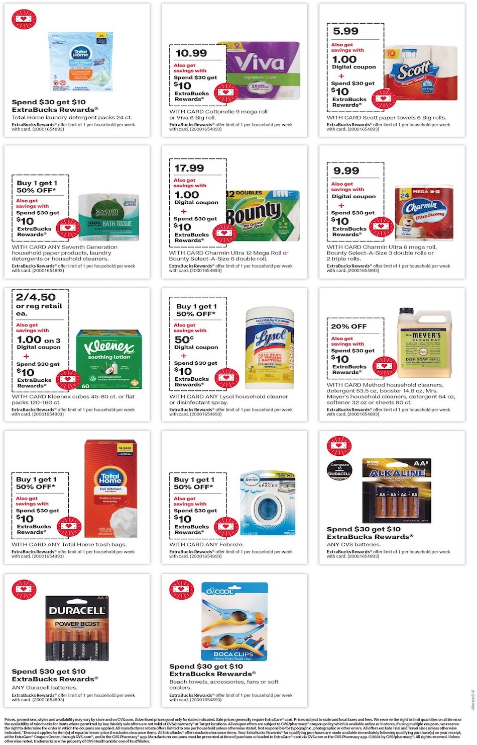 CVS Weekly Ad 21st – 27th April 2024 Page 21