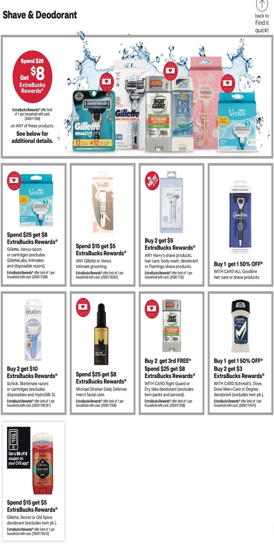 CVS Weekly Ad Sale 23rd – 29th April 2023 Page 13