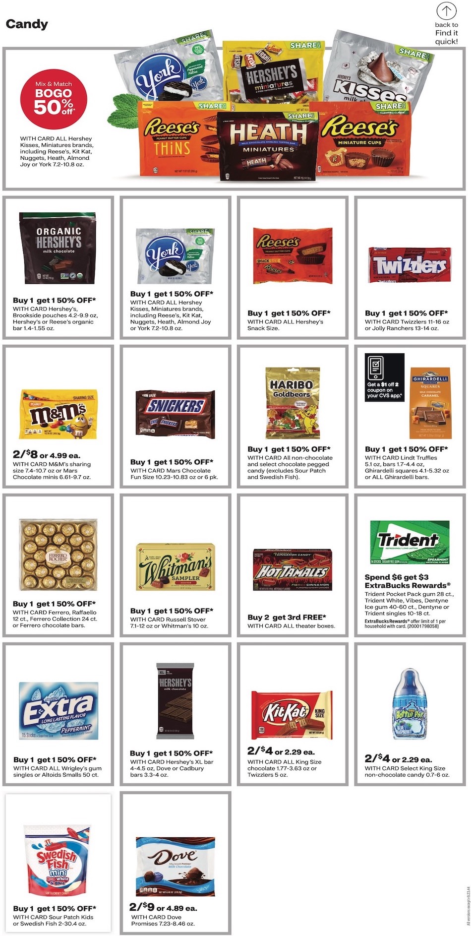 CVS Weekly Ad Sale 23rd – 29th April 2023 Page 14