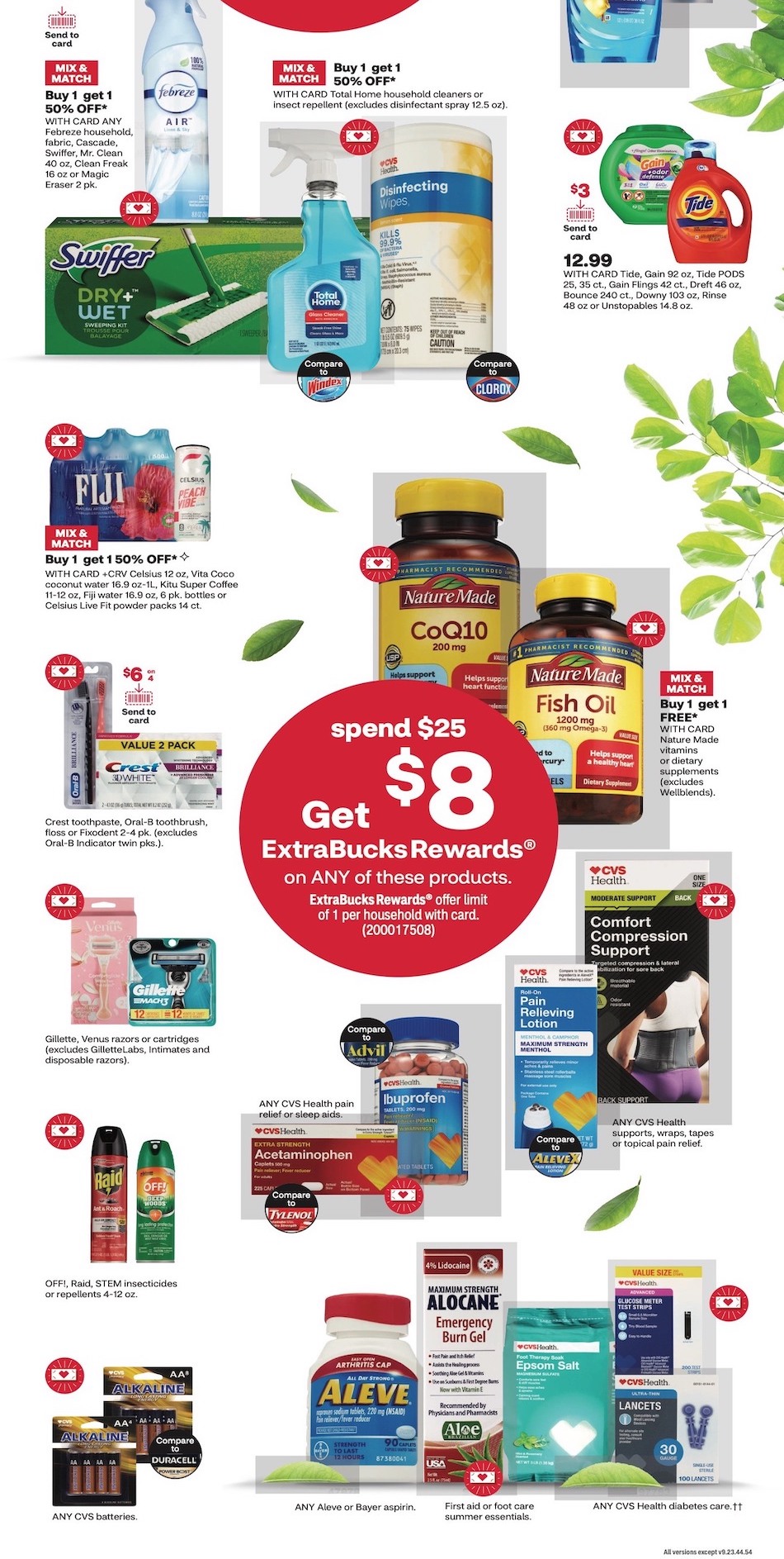 CVS Weekly Ad Sale 23rd – 29th April 2023 Page 2