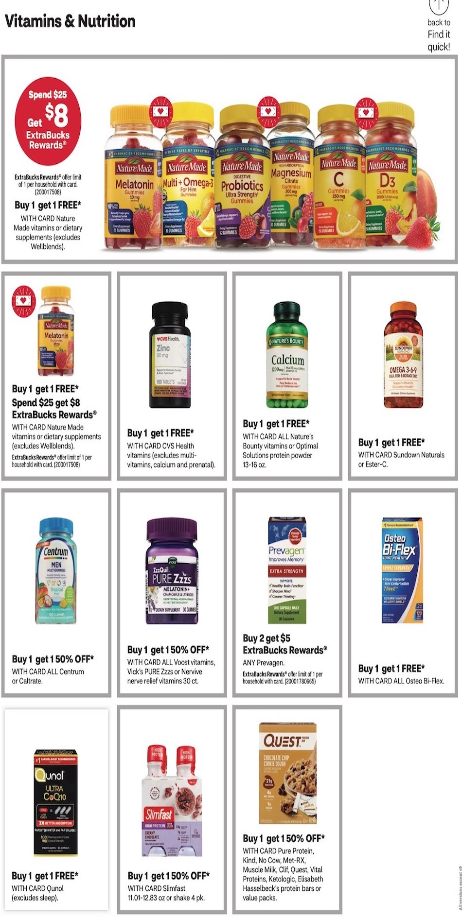 CVS Weekly Ad Sale 23rd – 29th April 2023 Page 7
