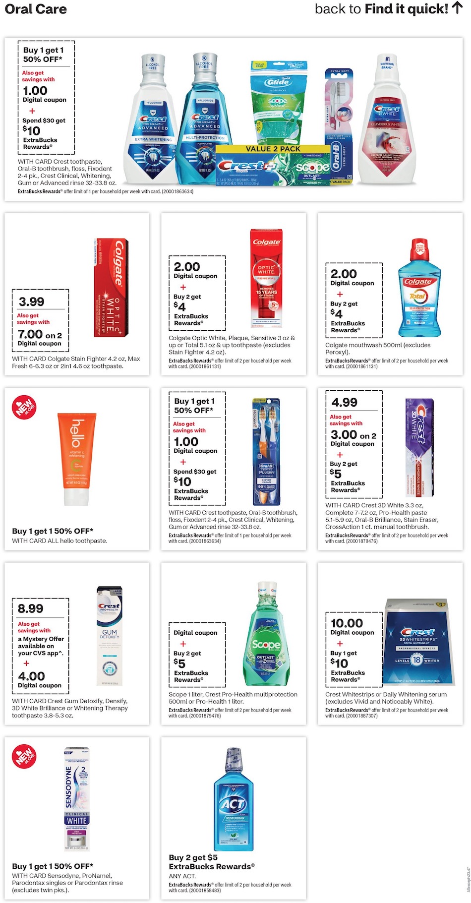 CVS Weekly Ad 28th April – 4th May 2024 Page 15