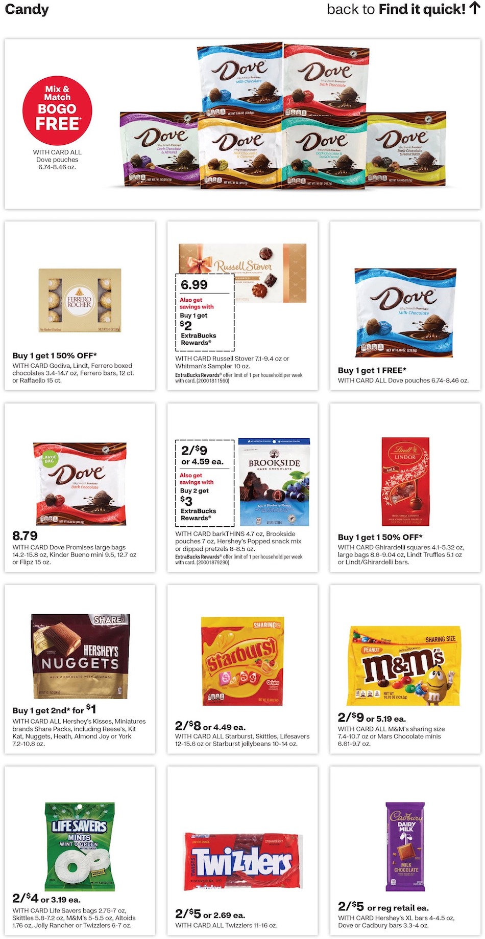 CVS Weekly Ad 28th April – 4th May 2024 Page 17