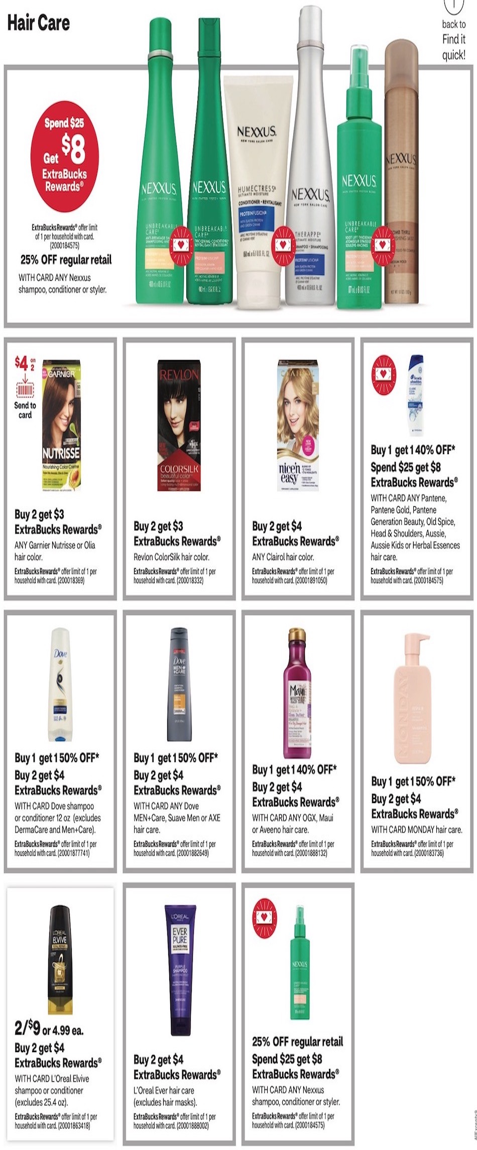 CVS Weekly Ad Sale 30th April – 6th May 2023 Page 14