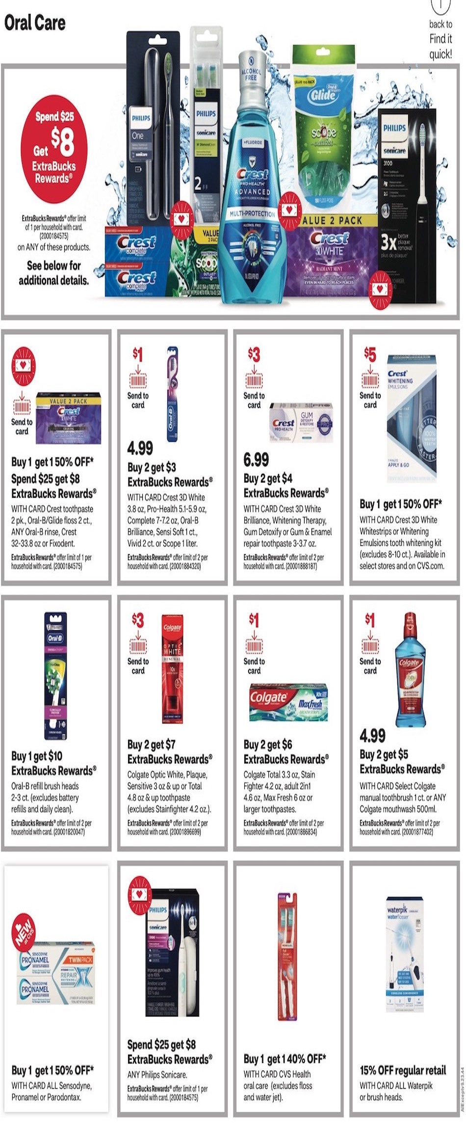 CVS Weekly Ad Sale 30th April – 6th May 2023 Page 15