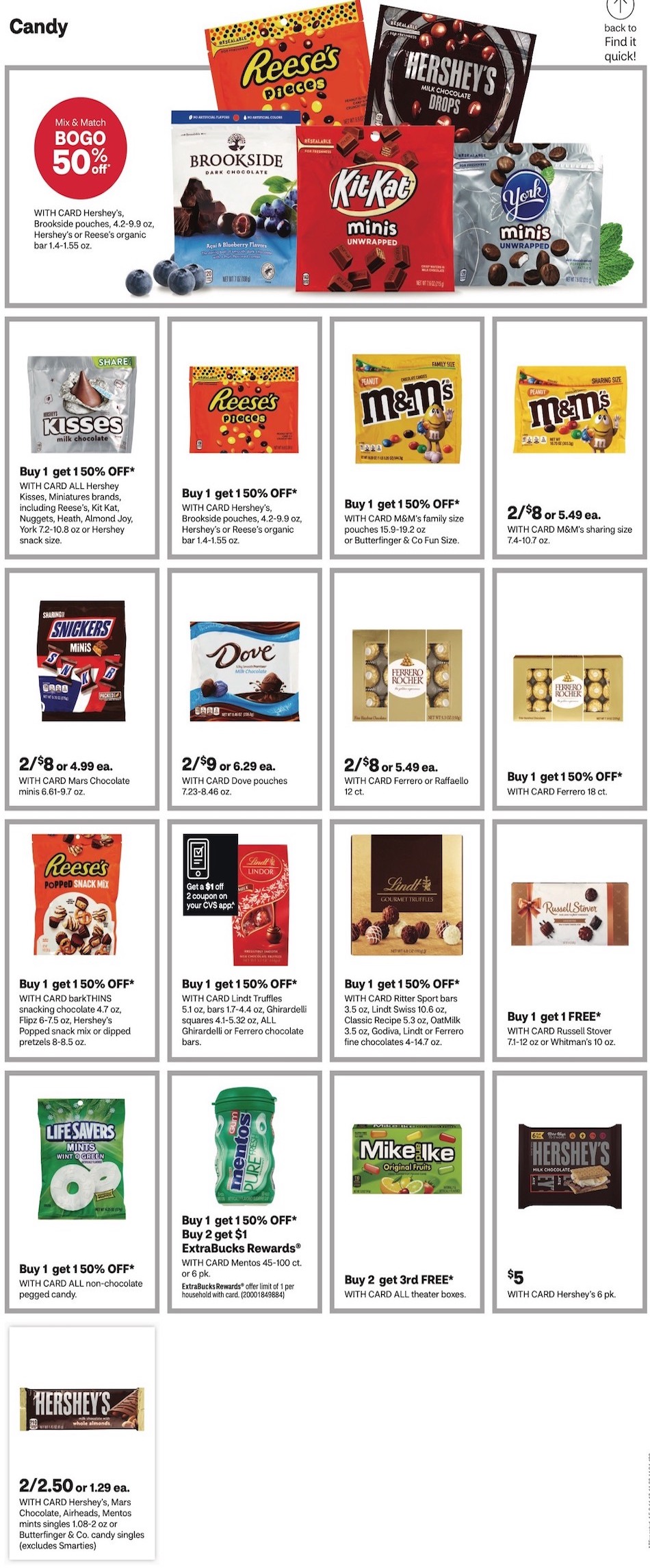CVS Weekly Ad Sale 30th April – 6th May 2023 Page 17