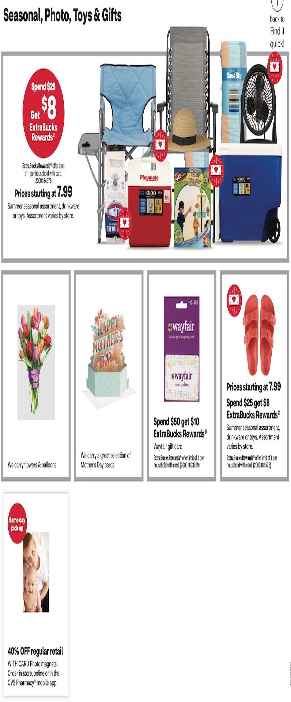 CVS Weekly Ad Sale 30th April – 6th May 2023 Page 21