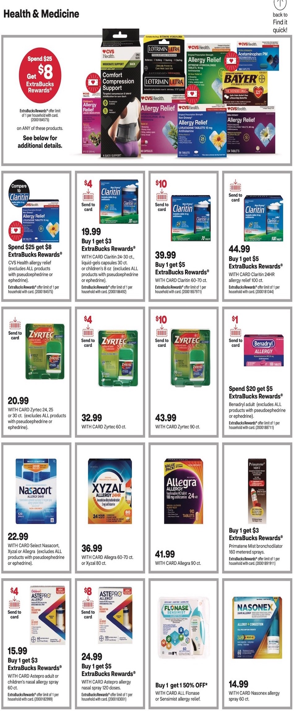 CVS Weekly Ad Sale 30th April – 6th May 2023 Page 7