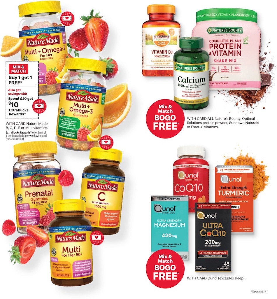 CVS Weekly Ad 7th – 13th April 2024 Page 10