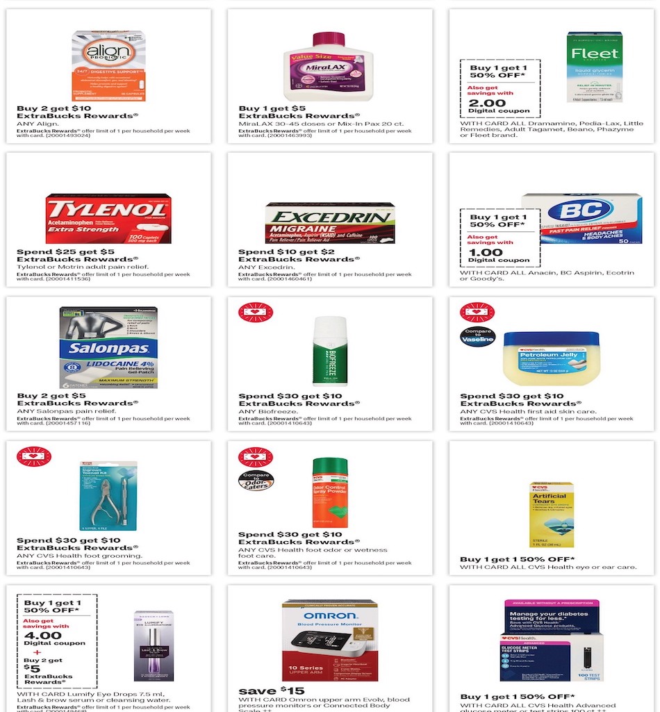 CVS Weekly Ad 7th – 13th April 2024 Page 14