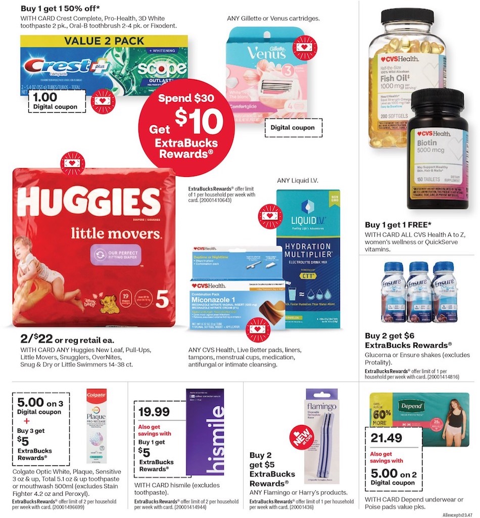 CVS Weekly Ad 7th – 13th April 2024 Page 9