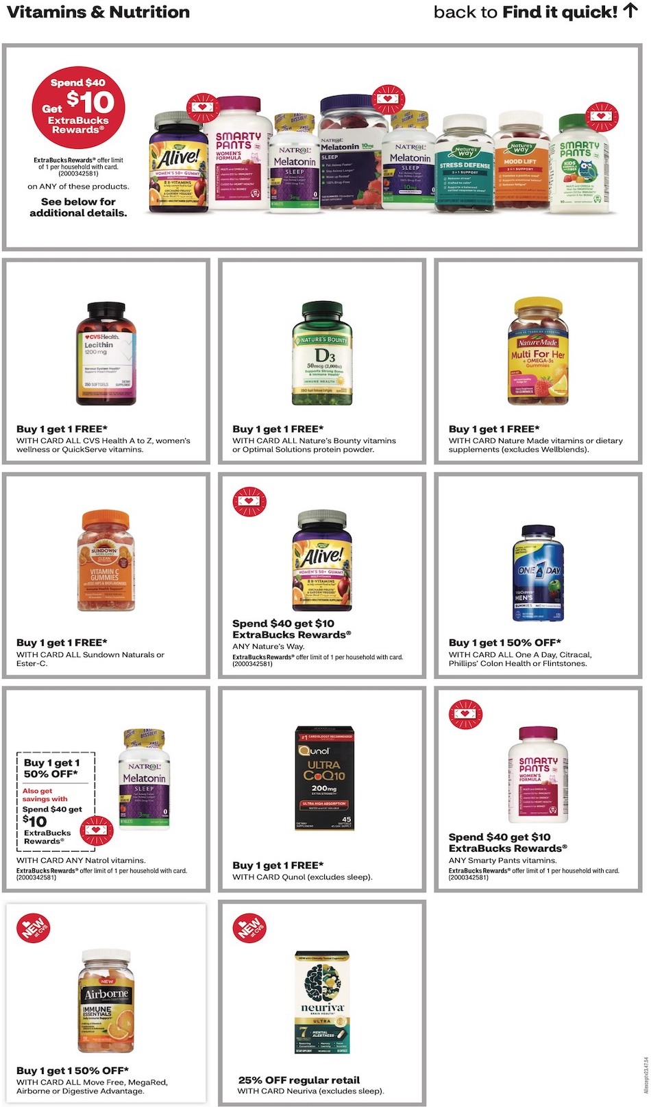 CVS Weekly Ad 20th – 26th August 2023 Page 12
