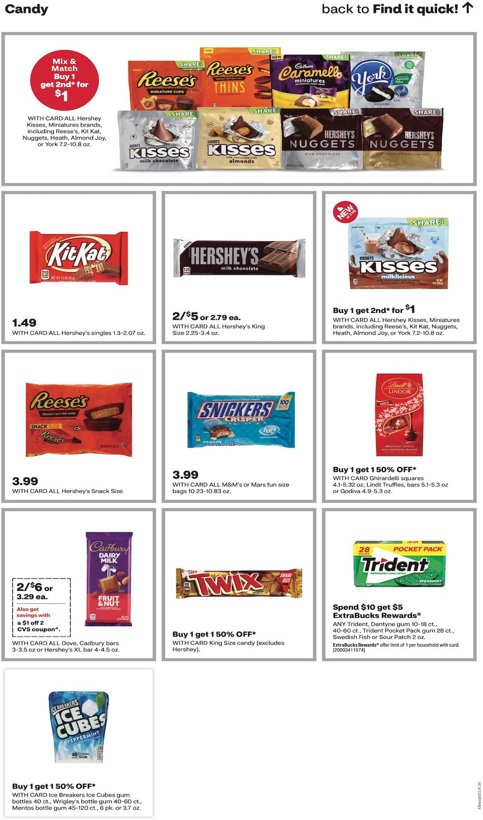 CVS Weekly Ad 20th – 26th August 2023 Page 19