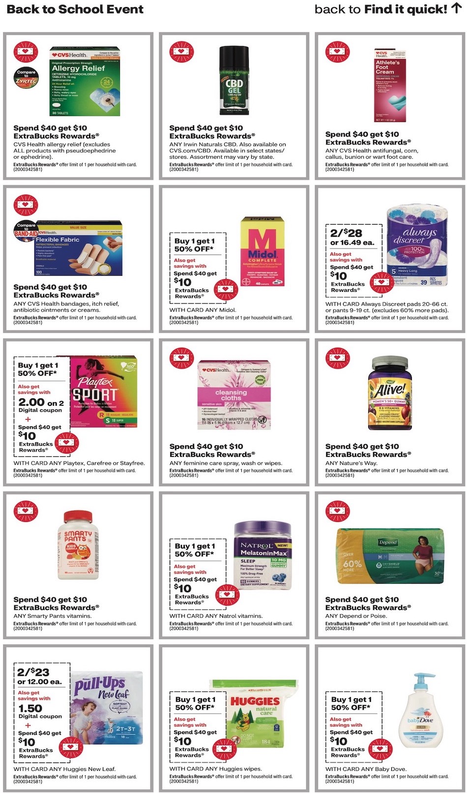 CVS Weekly Ad 20th – 26th August 2023 Page 23