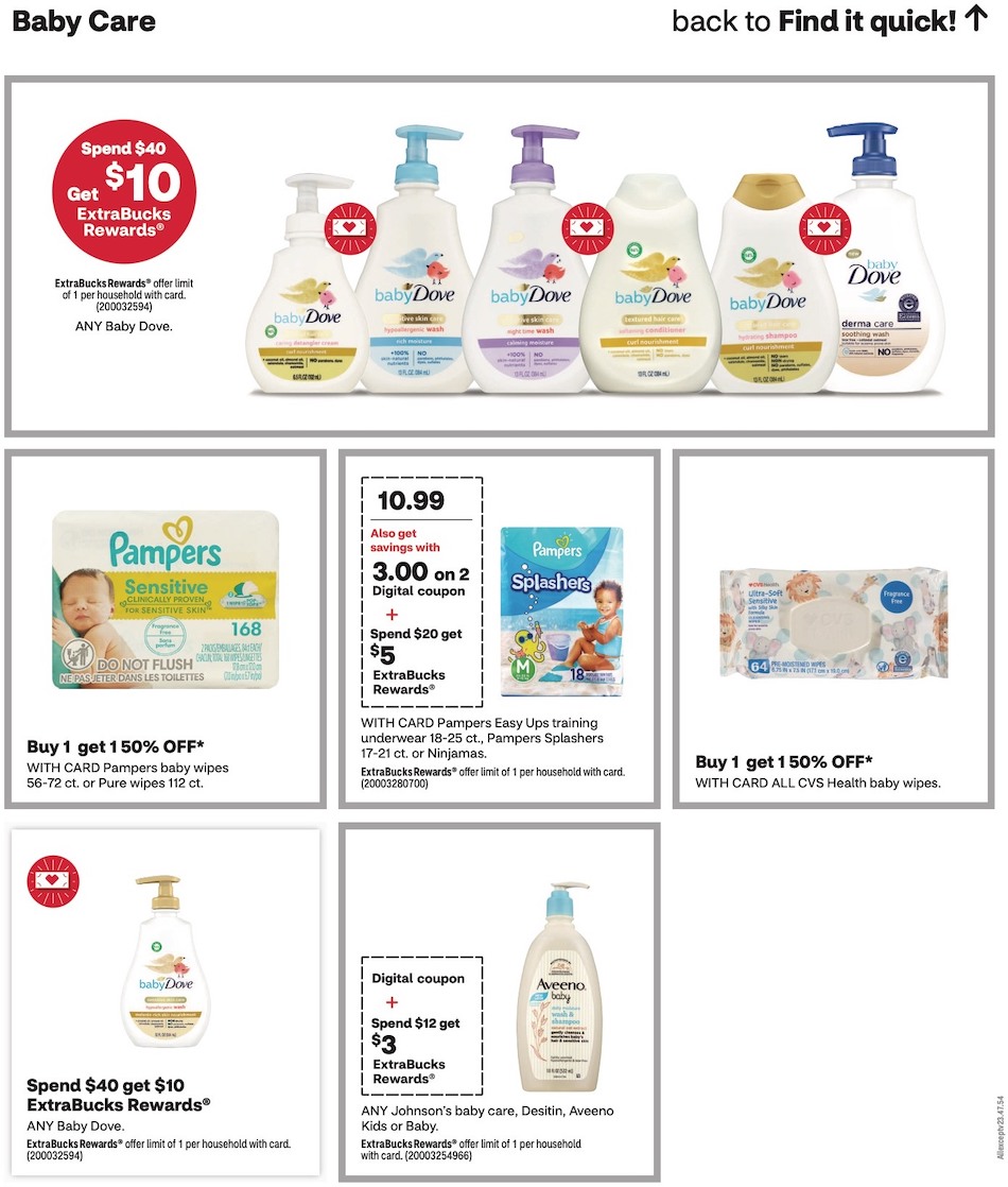 CVS Weekly Ad 6th – 12th August 2023 Page 14