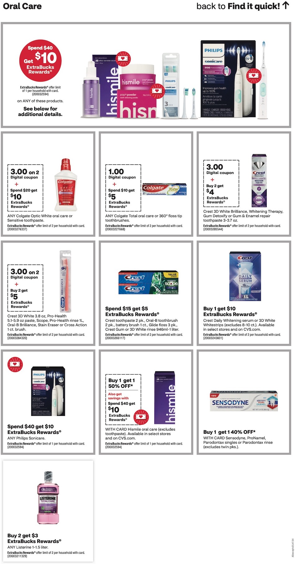 CVS Weekly Ad 6th – 12th August 2023 Page 19