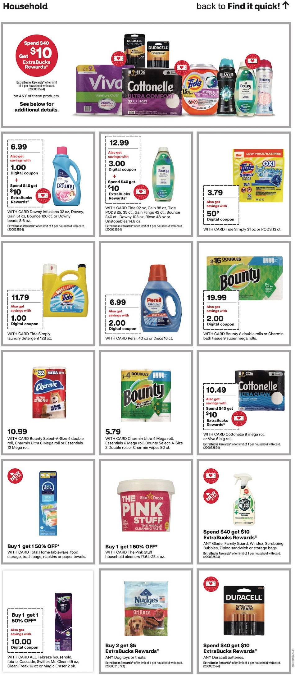 CVS Weekly Ad 6th – 12th August 2023 Page 25