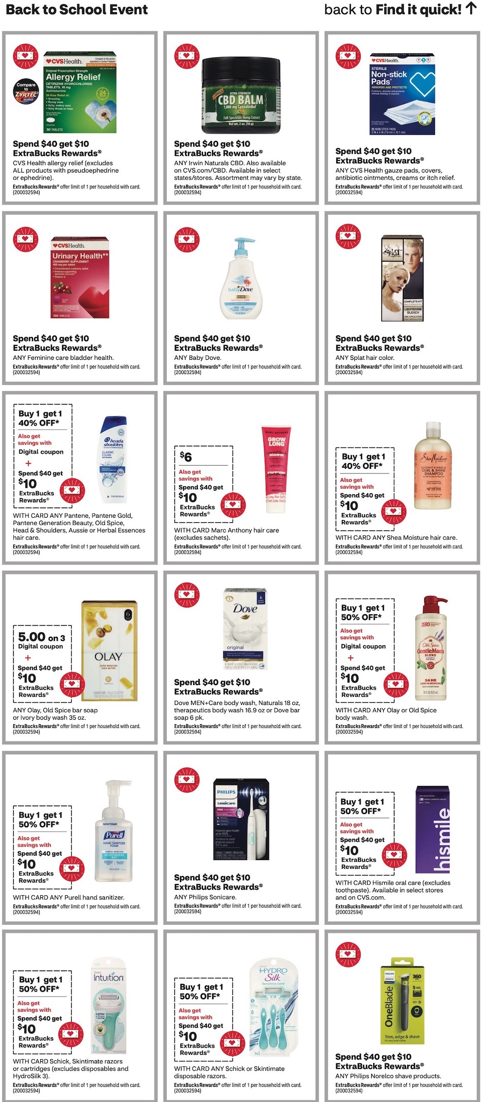 CVS Weekly Ad 6th – 12th August 2023 Page 26