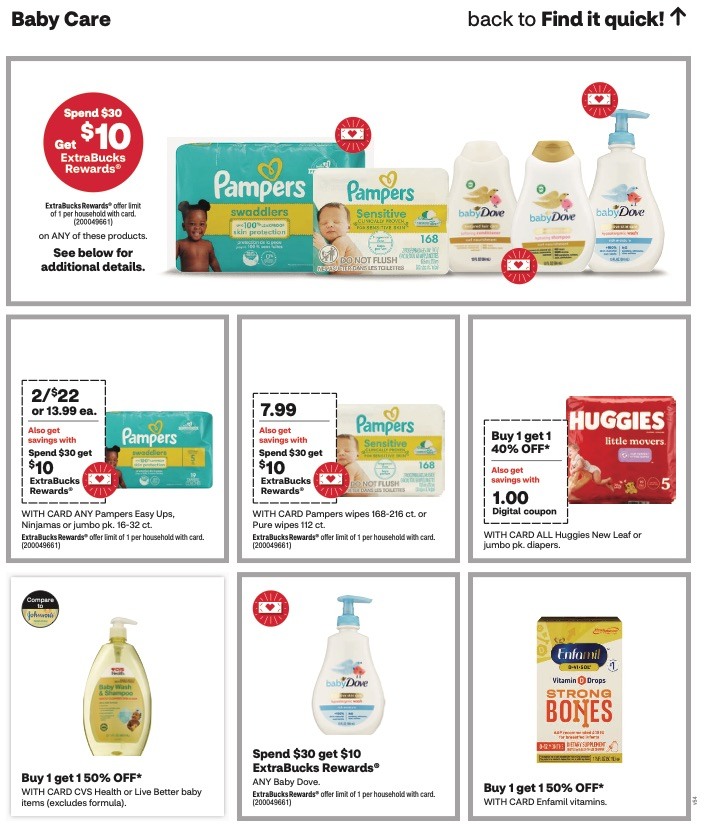 CVS Weekly Ad 10th – 16th December 2023 Page 10