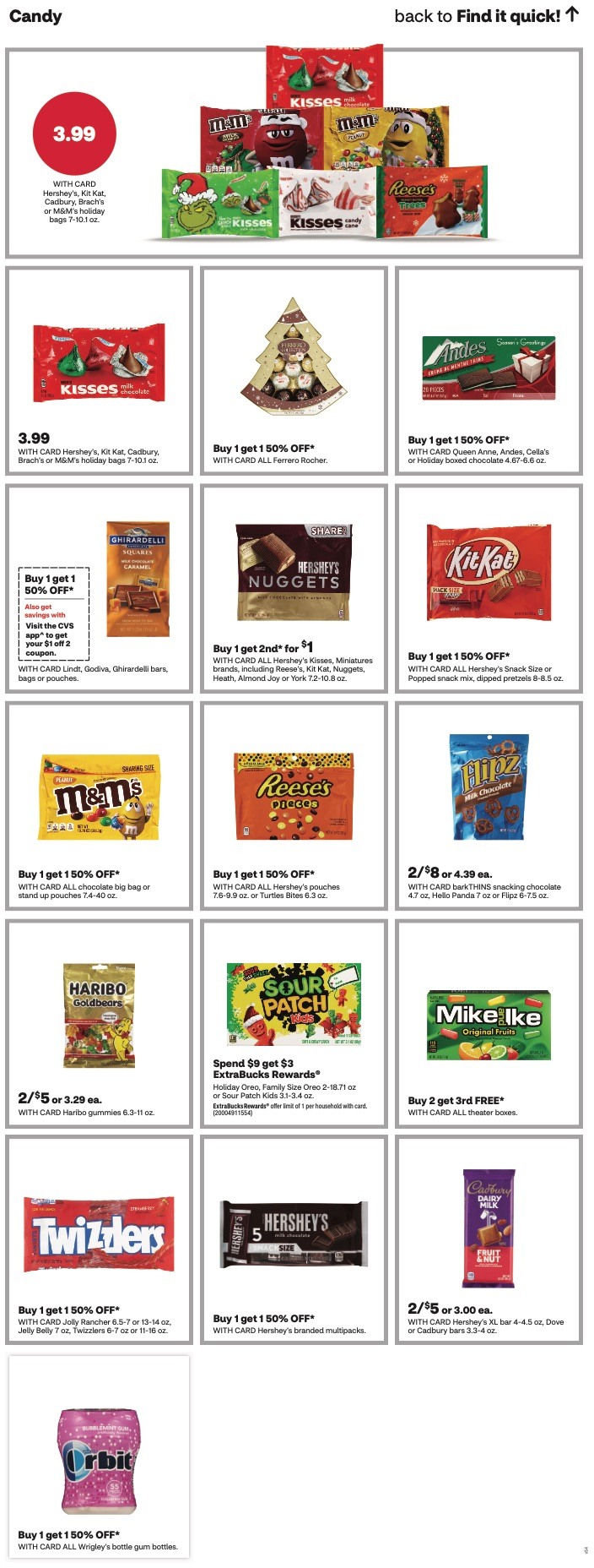 CVS Weekly Ad 10th – 16th December 2023 Page 17