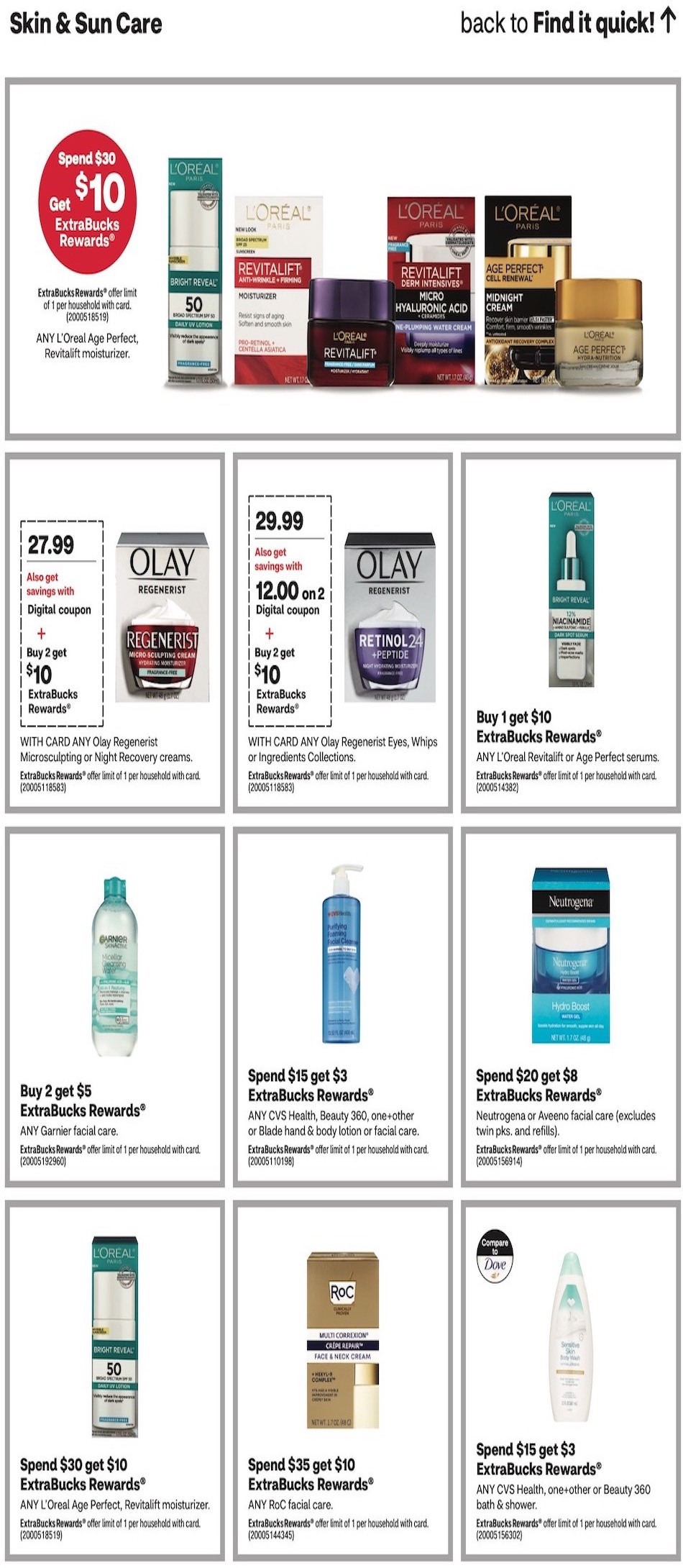 CVS Weekly Ad Christmas 17th – 30th December 2023 Page 13