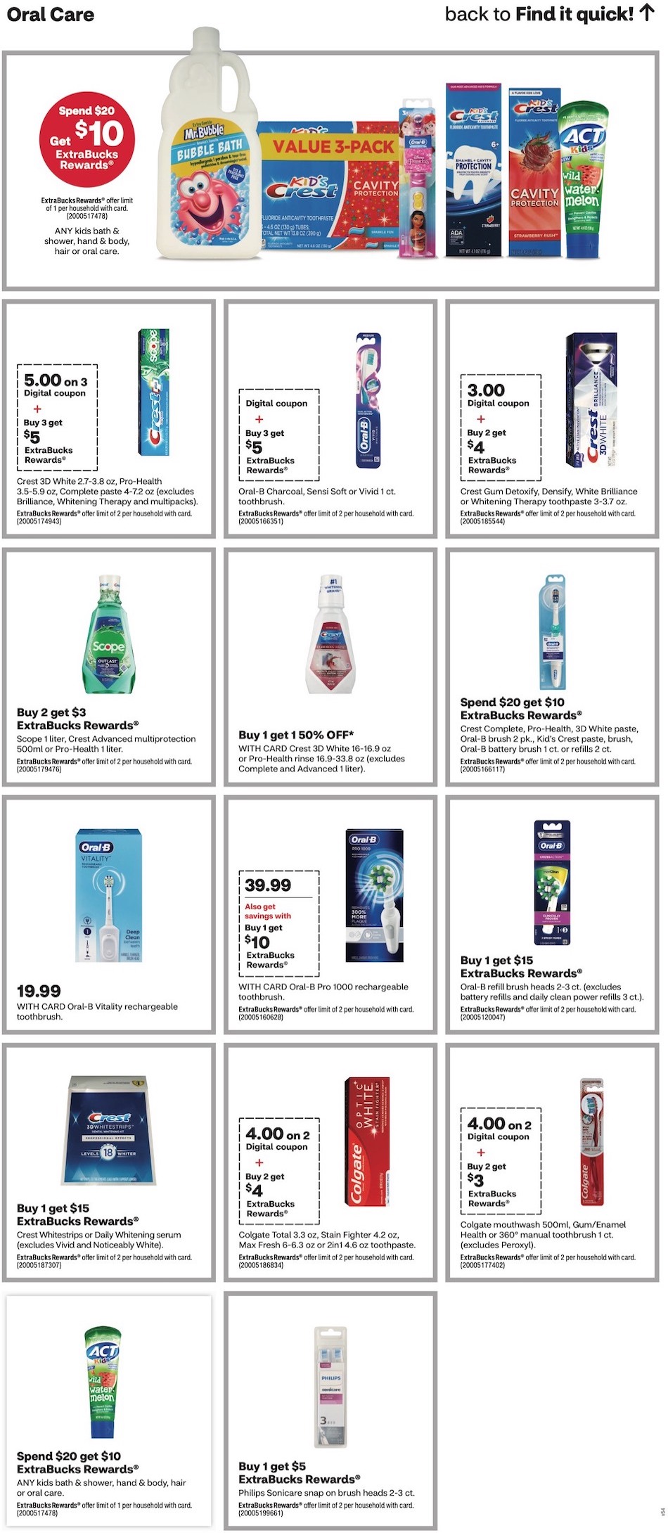 CVS Weekly Ad Christmas 17th – 30th December 2023 Page 16
