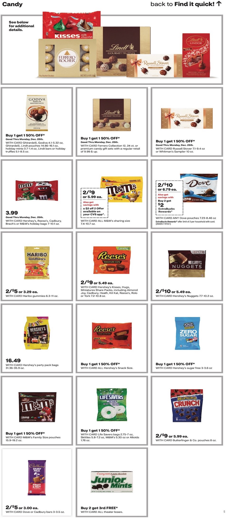 CVS Weekly Ad Christmas 17th – 30th December 2023 Page 18