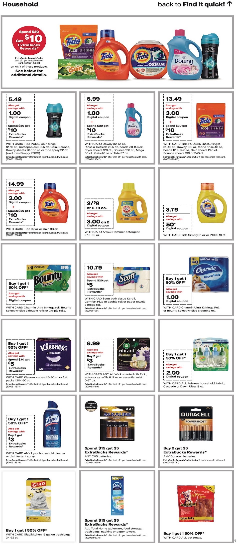 CVS Weekly Ad Christmas 17th – 30th December 2023 Page 21