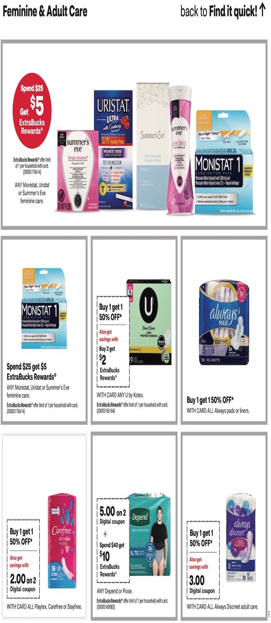 CVS Weekly Ad Christmas 17th – 30th December 2023 Page 8