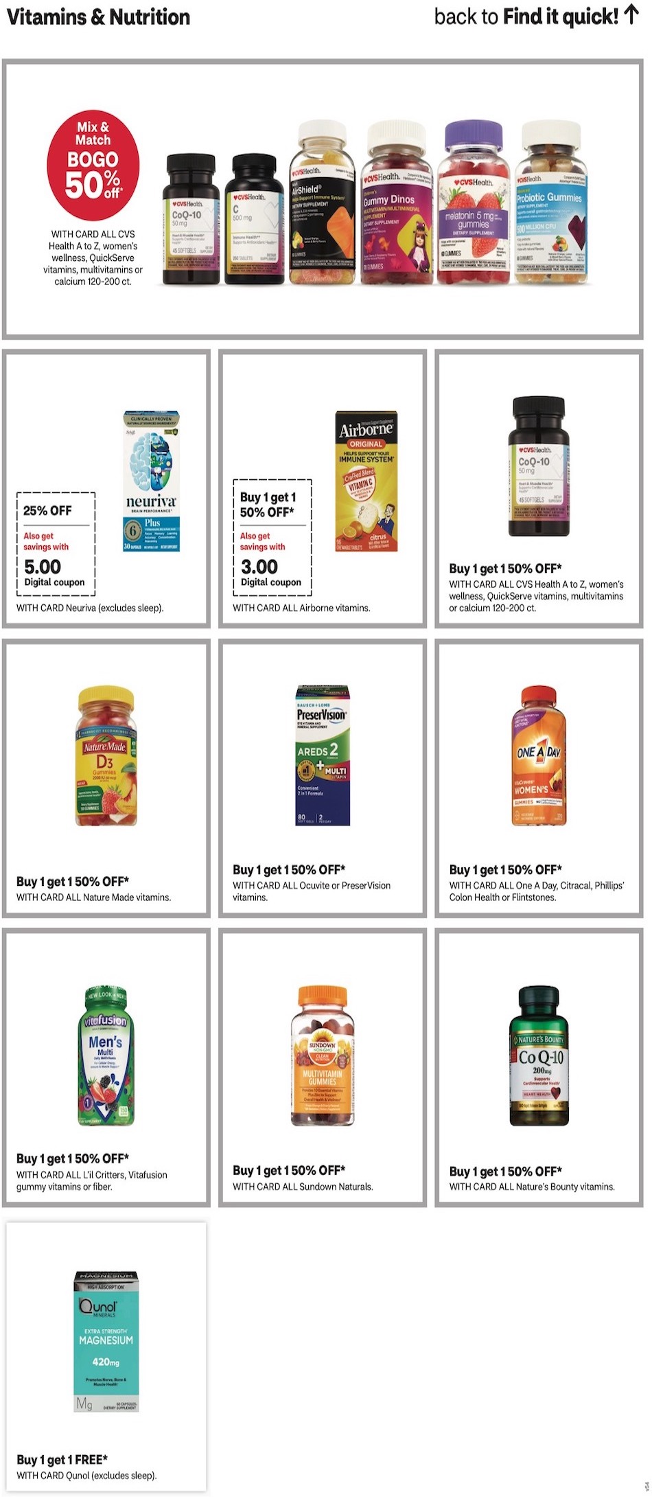 CVS Weekly Ad Christmas 17th – 30th December 2023 Page 9