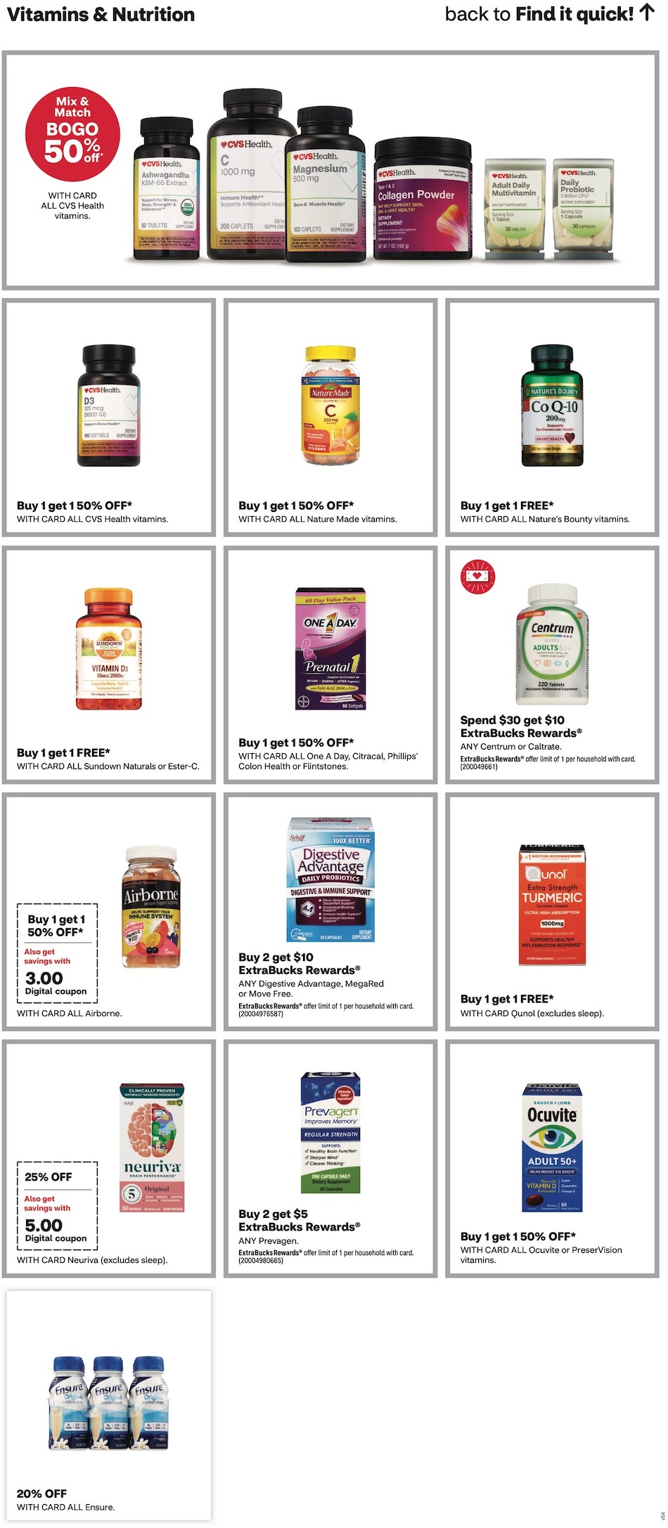 CVS Weekly Ad 3rd – 9th December 2023 Page 10